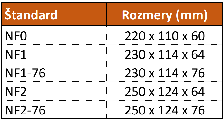 lahcene-izolacne-tehly-rozmery